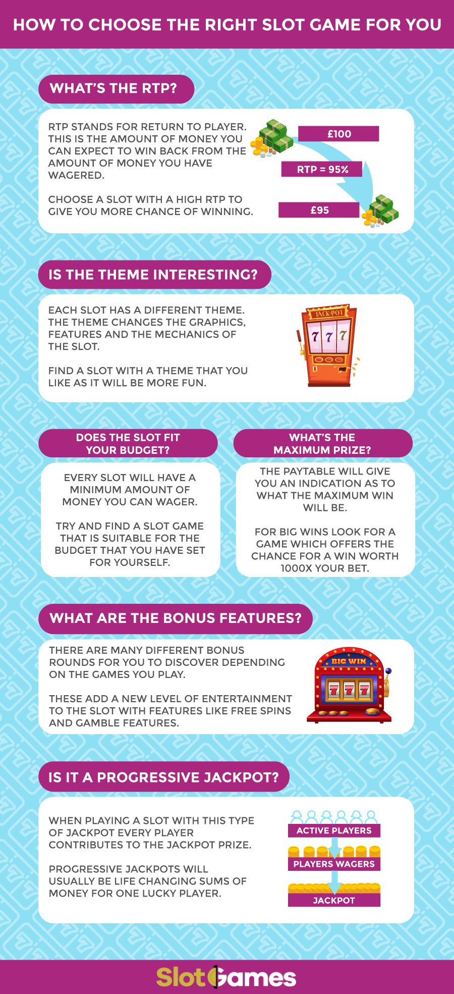 Choose the best slot game infographic