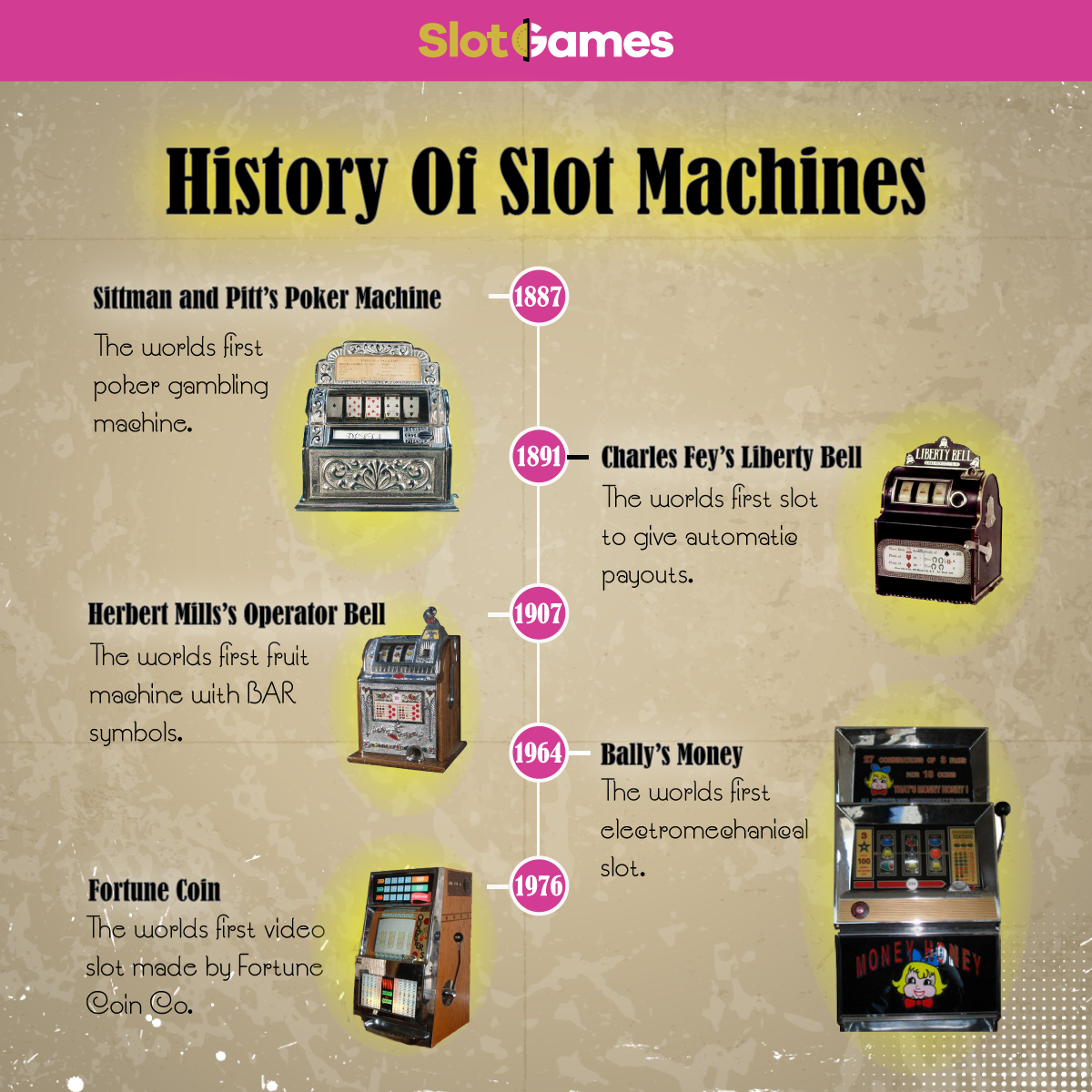 slot machine tips to win